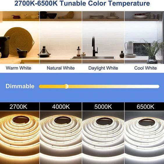 LED Strip Light COB – (08MM-5M-DC-24V)