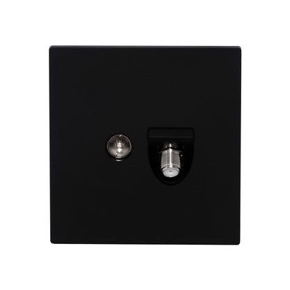 Satellite + TV Socket – Ultra Thin Plastic