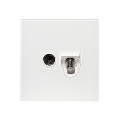 Satellite + TV Socket – Ultra Thin Plastic