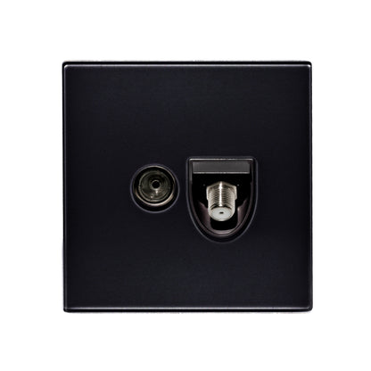 Satellite + TV Socket – Ultra Thin Acrylic Glass