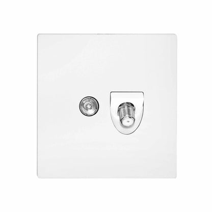 Satellite + TV Socket – Ultra Thin Plastic